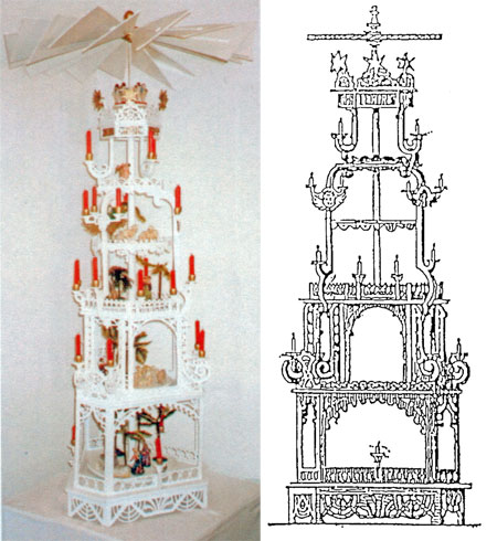 Bild vom Artikel Vorlage Gotische Pyramide