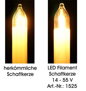 Strahlung LED im Vergleich