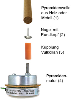 65mm Getriebemotor Langsamläufer Elektromotor Drehteller