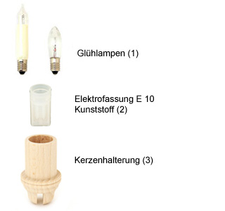 Einsetzen einer Kunststoff-Fassung in eine Kerzenhalterung aus Holz