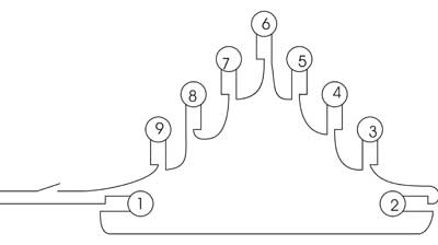 Verkabelung eines 9-Kerzigen Schwibbogens